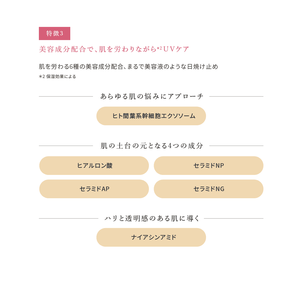 スキンメタリア パーフェクトUVスキンケアスプレー